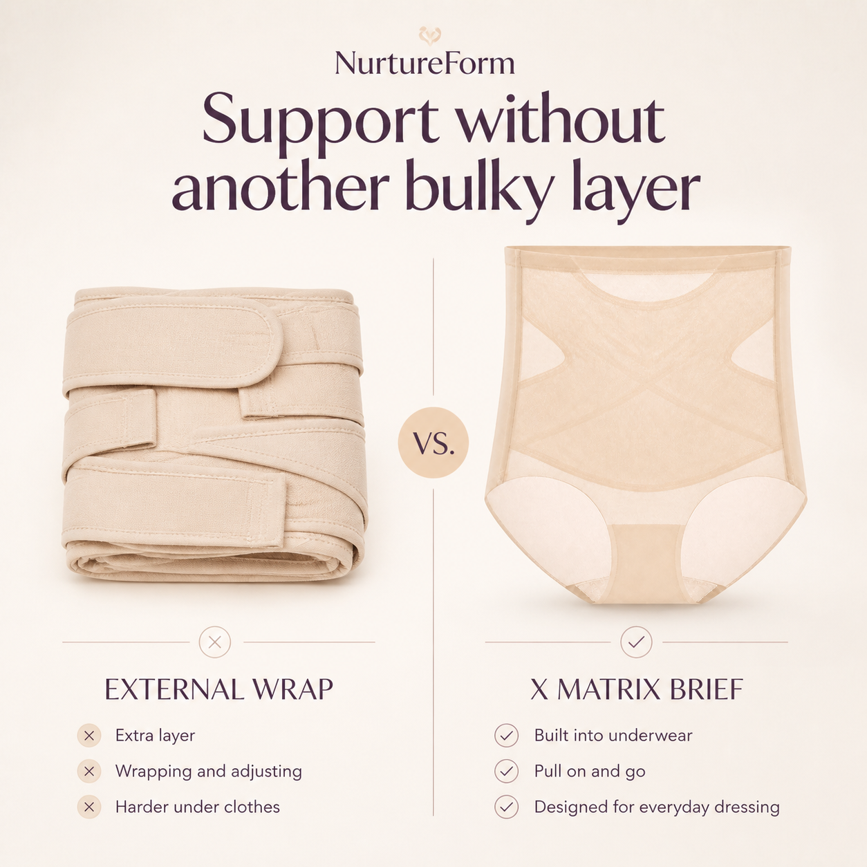 NurtureForm brief compared with a bulky external wrap